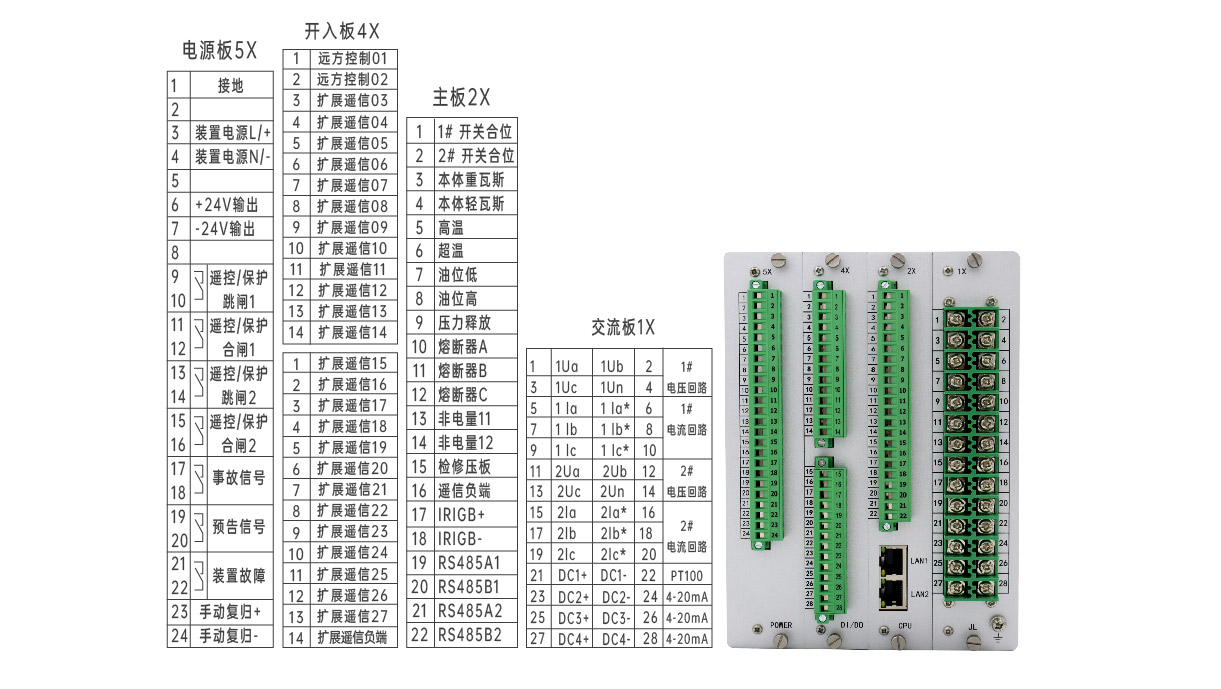 箱變_畫板 1 副本 2.jpg