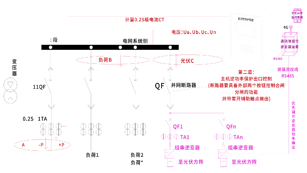 防逆流轉換器__畫板 1 副本.jpg
