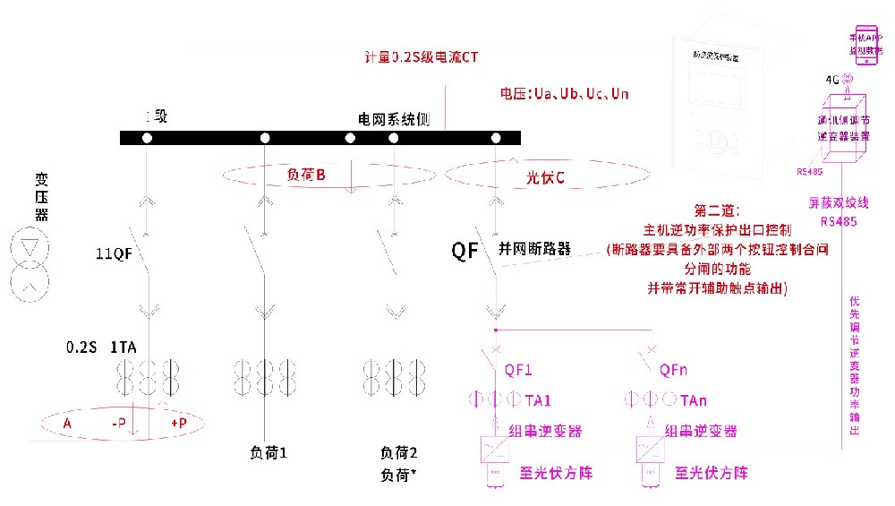 防逆流保護(hù)裝置的安裝和調(diào)試需要注意哪些問(wèn)題？