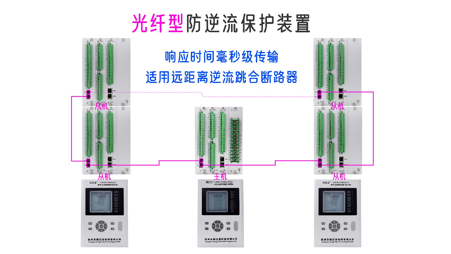 防逆流-光纖型_畫板 1.jpg